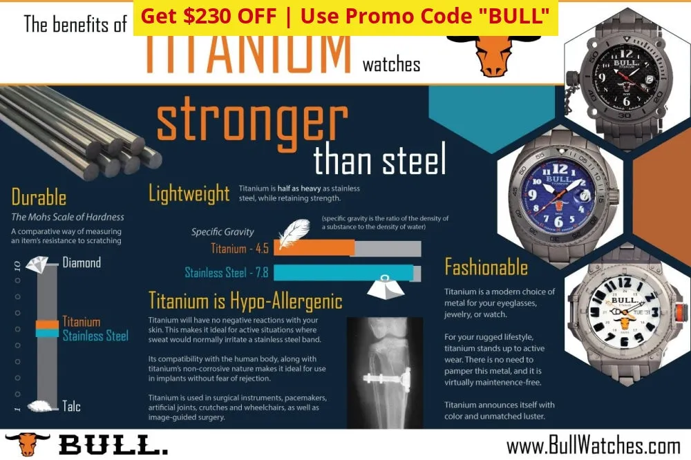 BULL Titanium Hereford Pro-Diver Watch   FREE Return Shipping - Ships Quick!